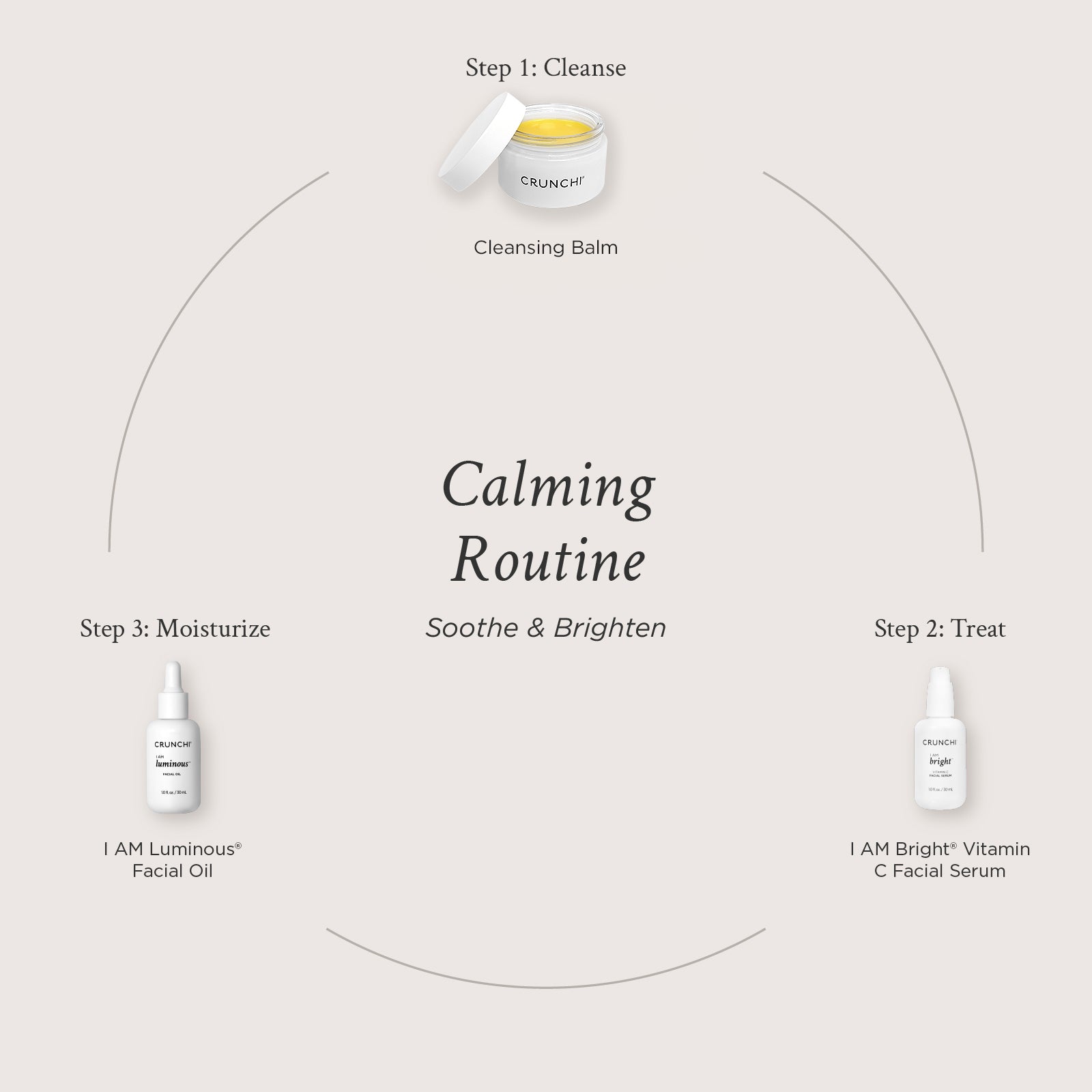 Calming Routine