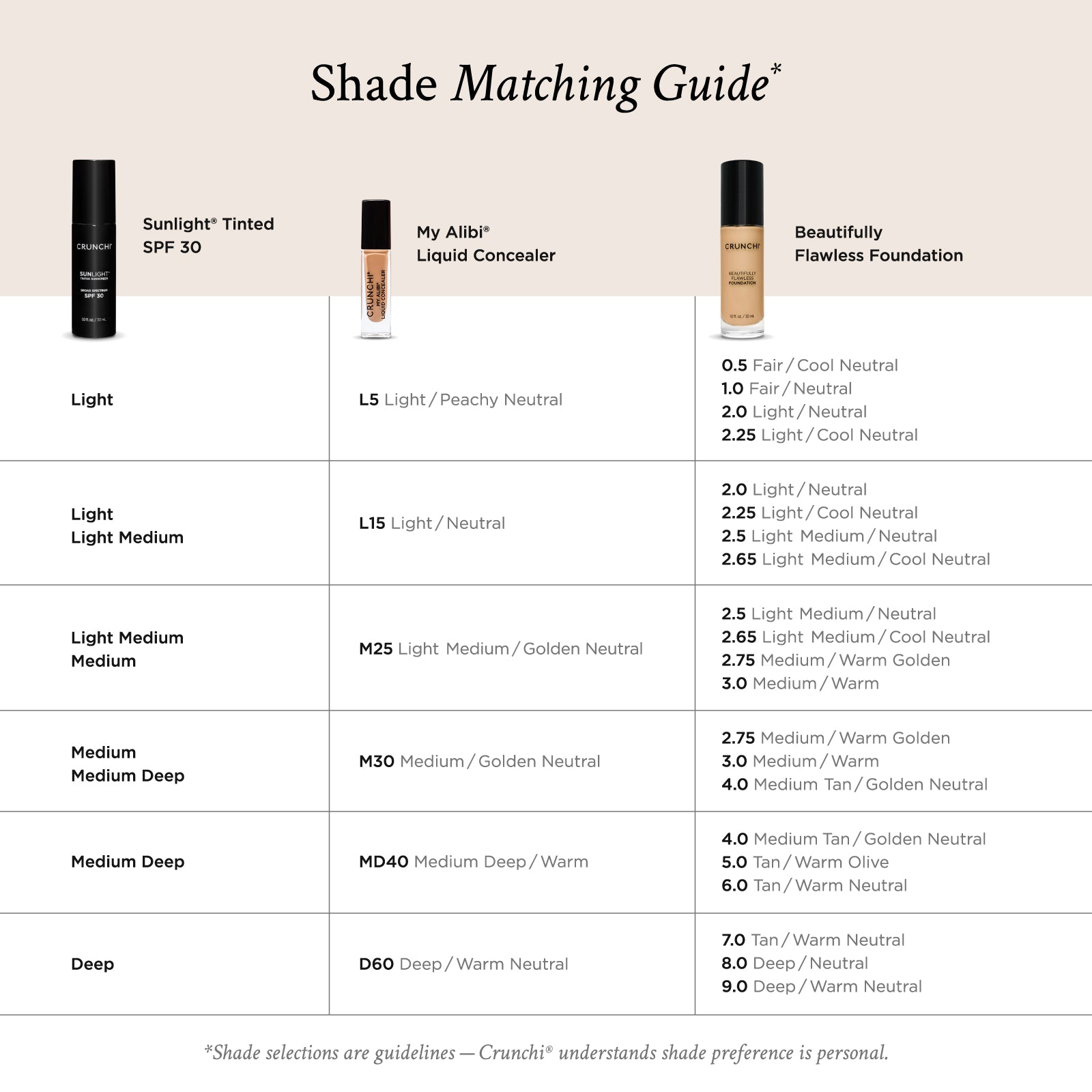 Beautifully Flawless Foundation