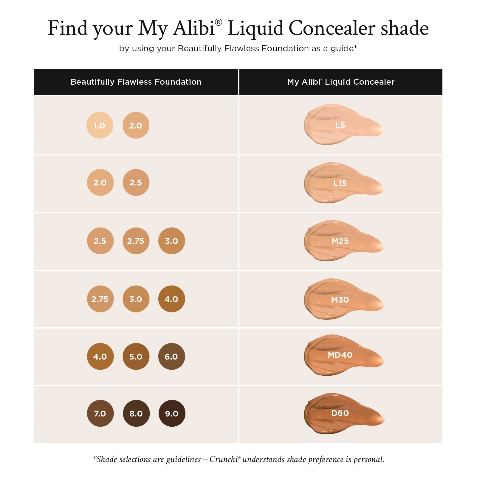 My Alibi® Liquid Concealer
