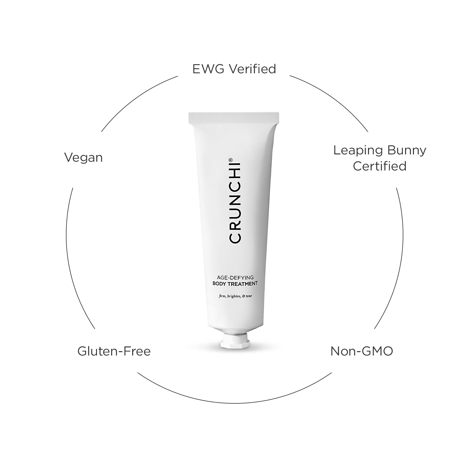 Age-Defying Body Treatment