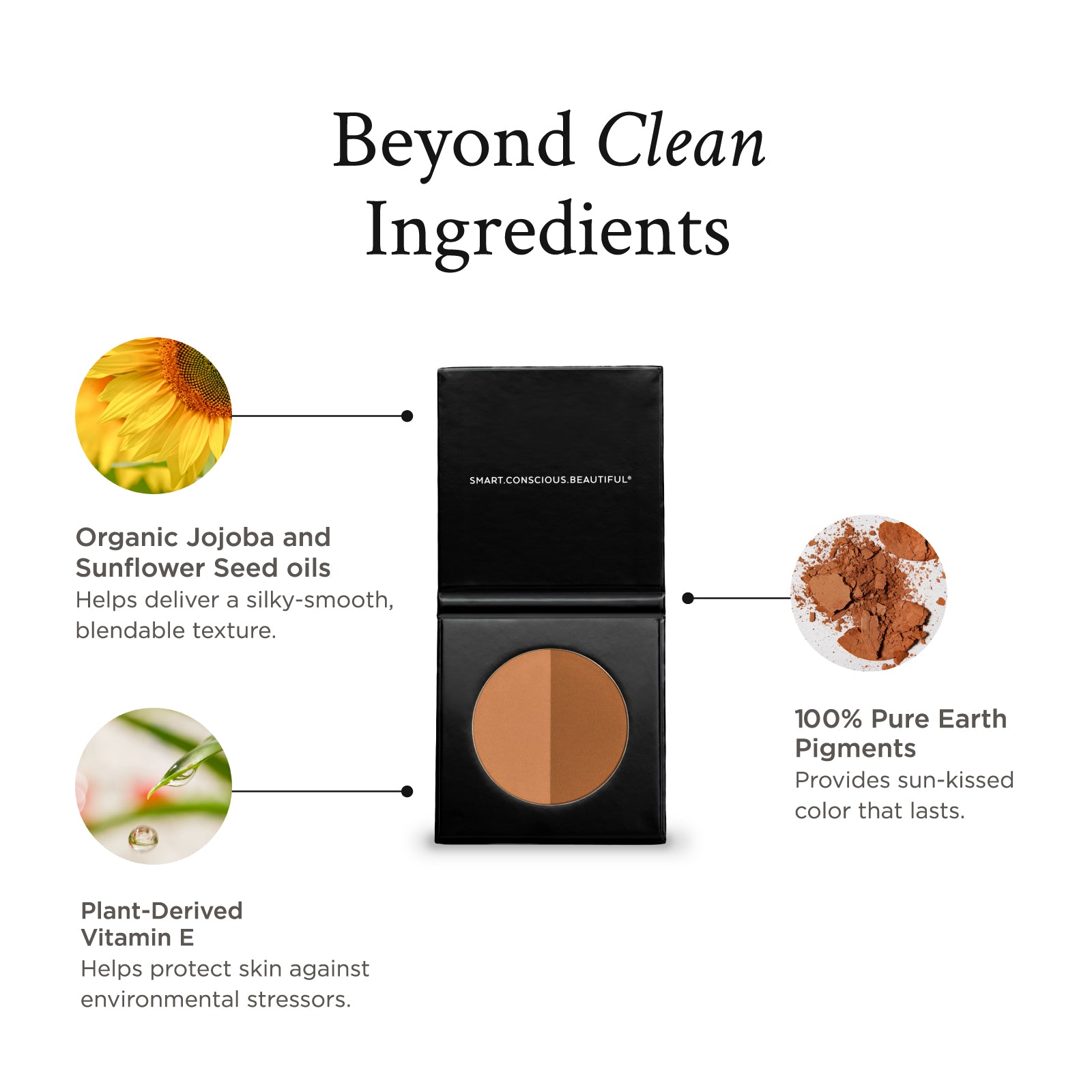 Solarise® Bronzing Duo