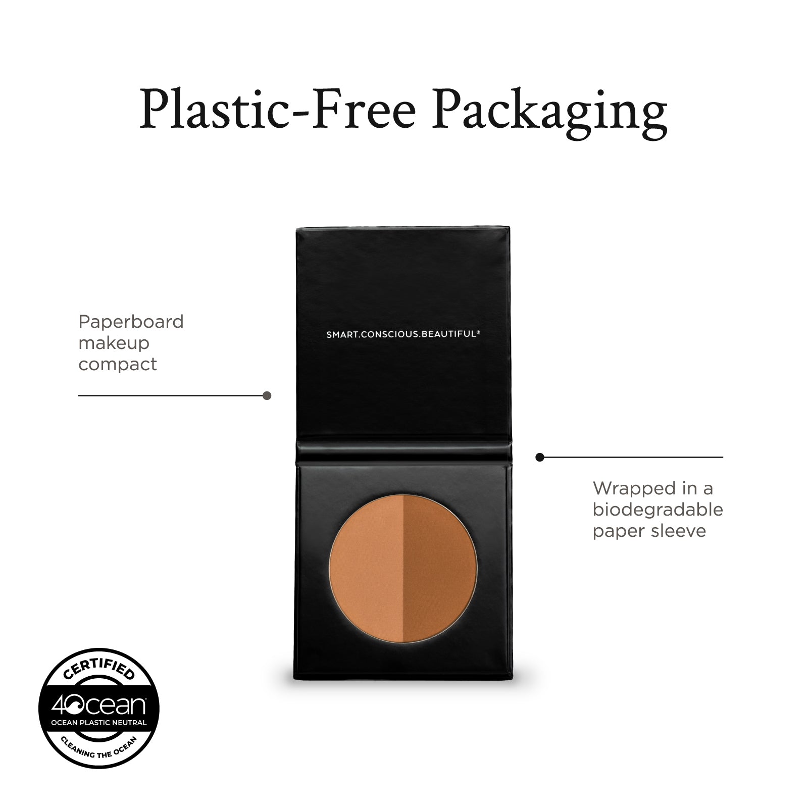 Solarise® Bronzing Duo