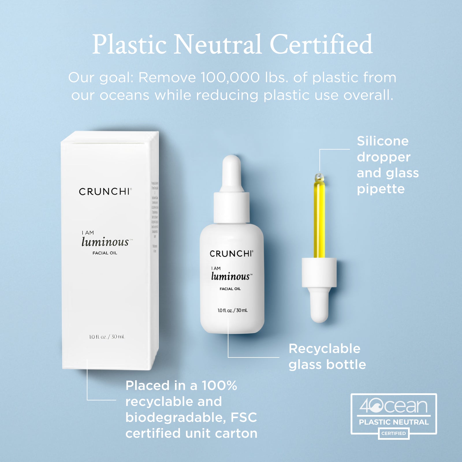 I AM Luminous® Facial Oil