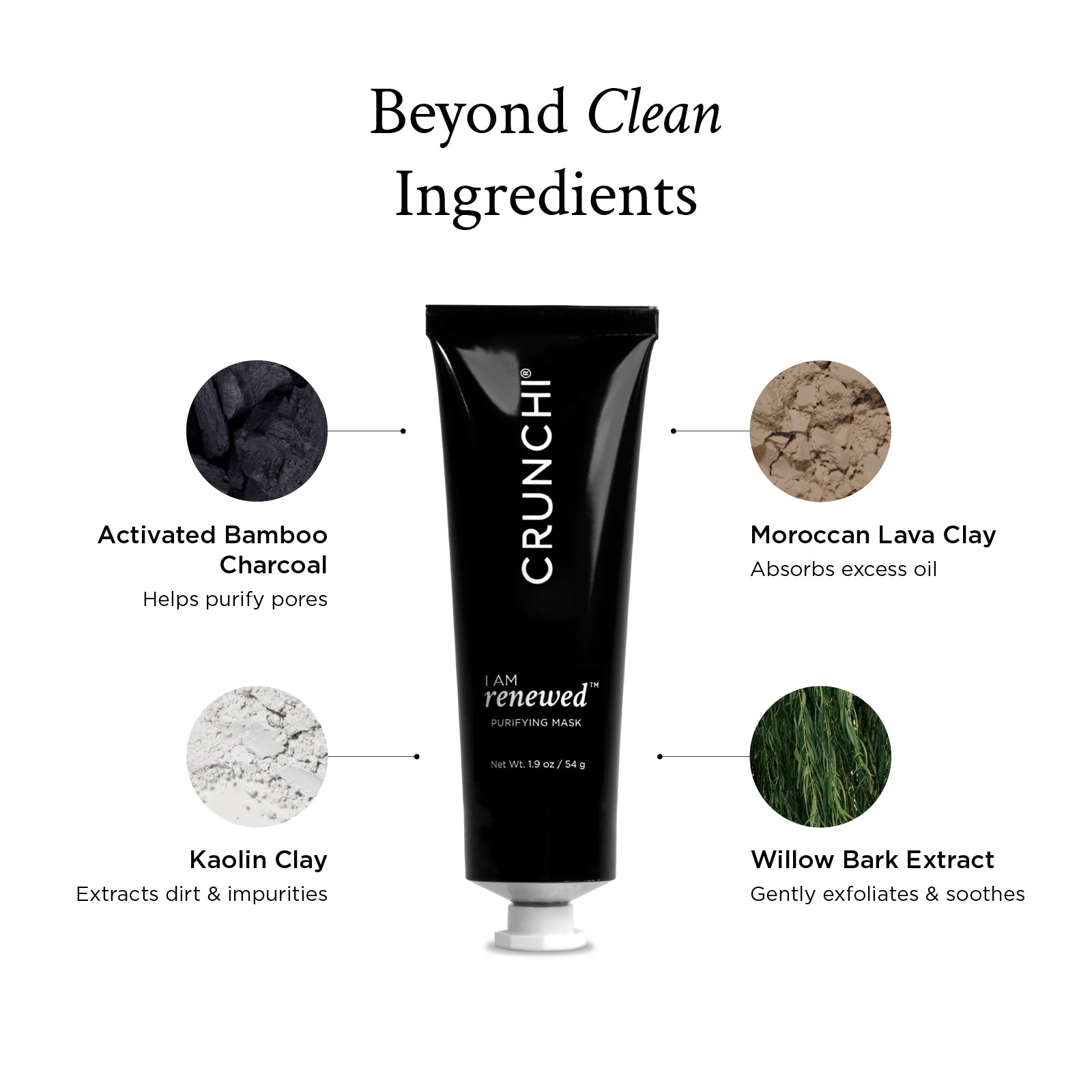 I AM Renewed® Purifying Mask