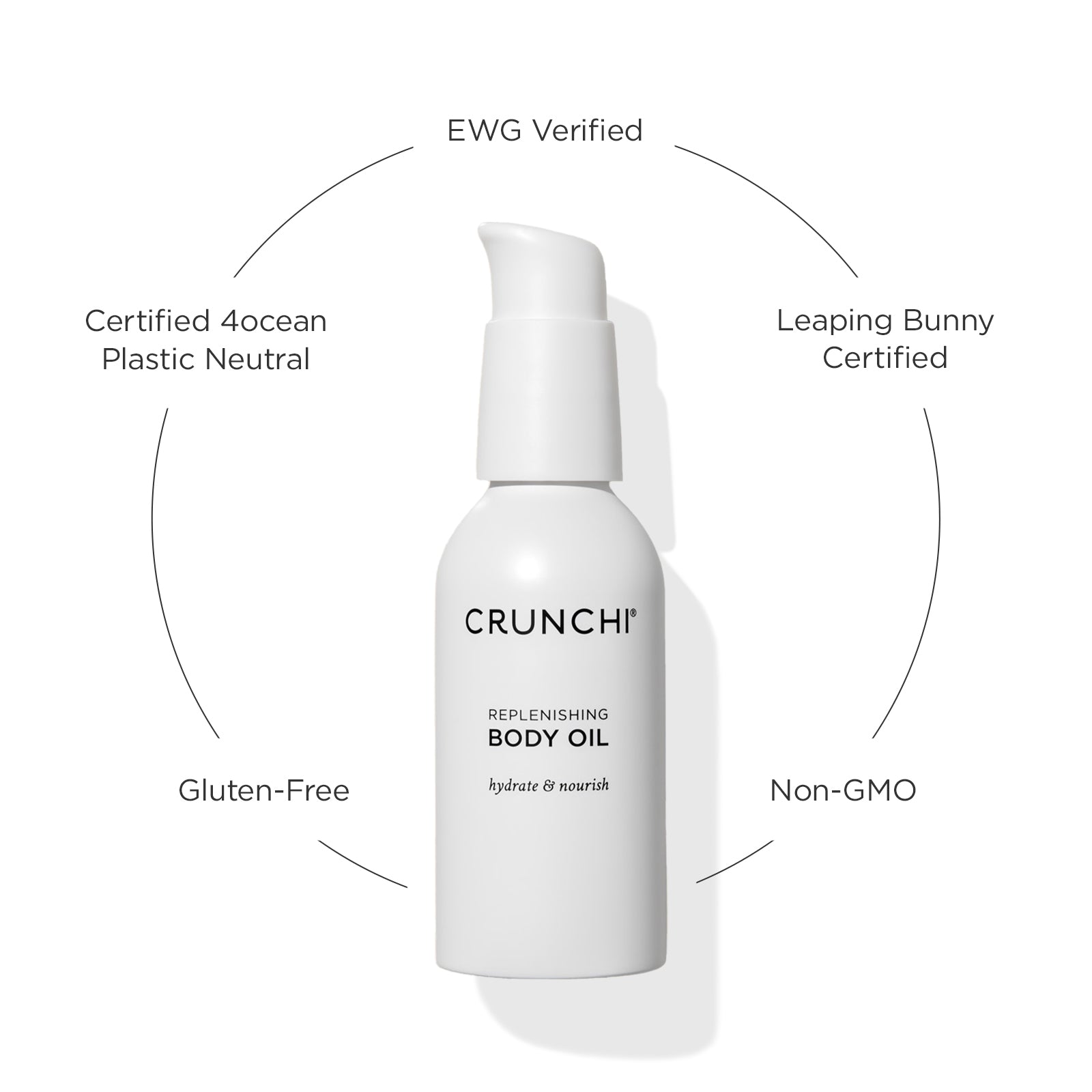 Replenishing Body Oil