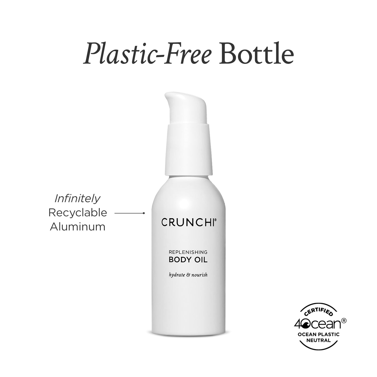 Replenishing Body Oil
