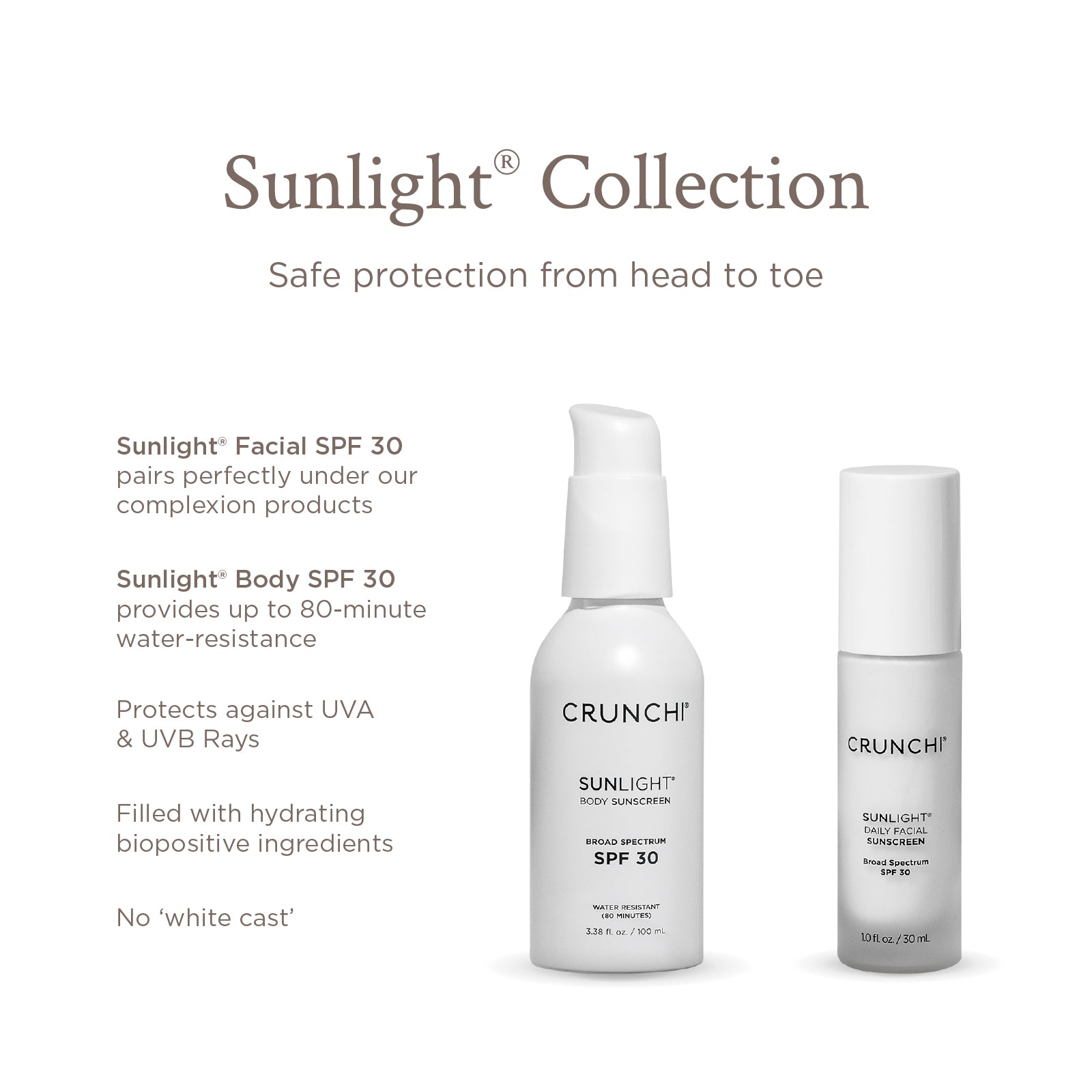 Sunlight® Duo