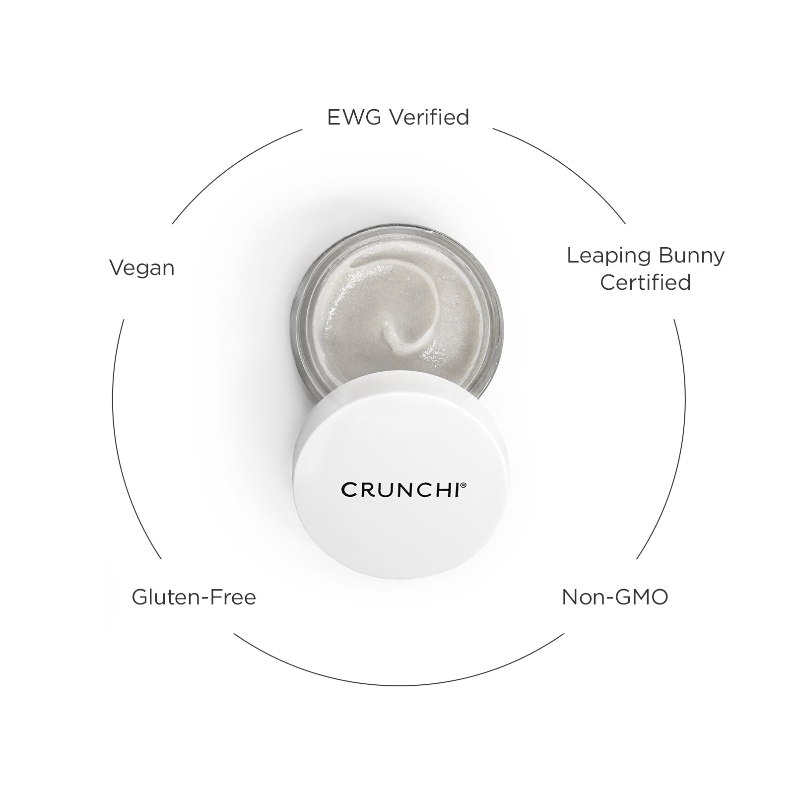 I AM Polished Facial Exfoliator | Clean Beauty | Crunchi