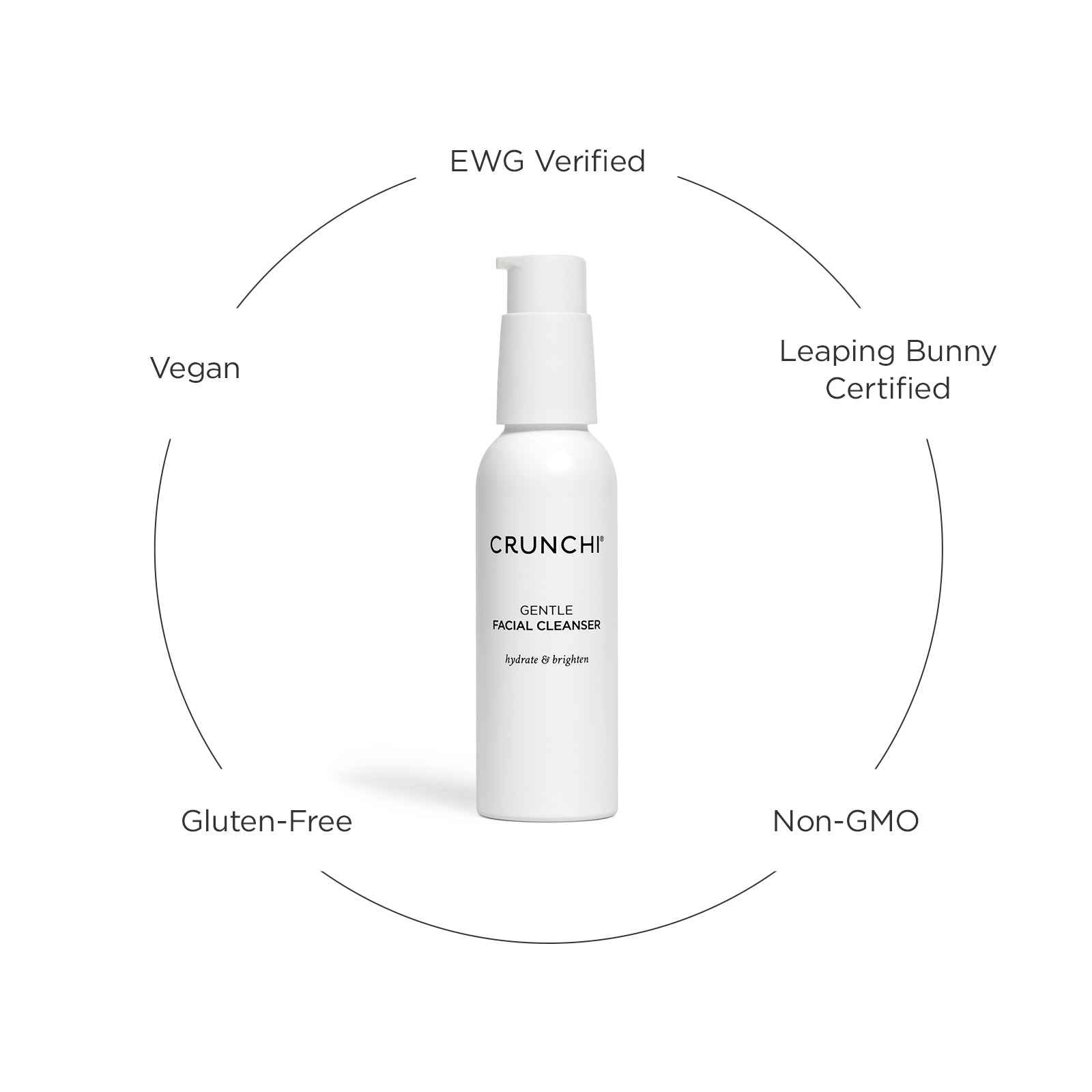 Gentle Facial Cleanser