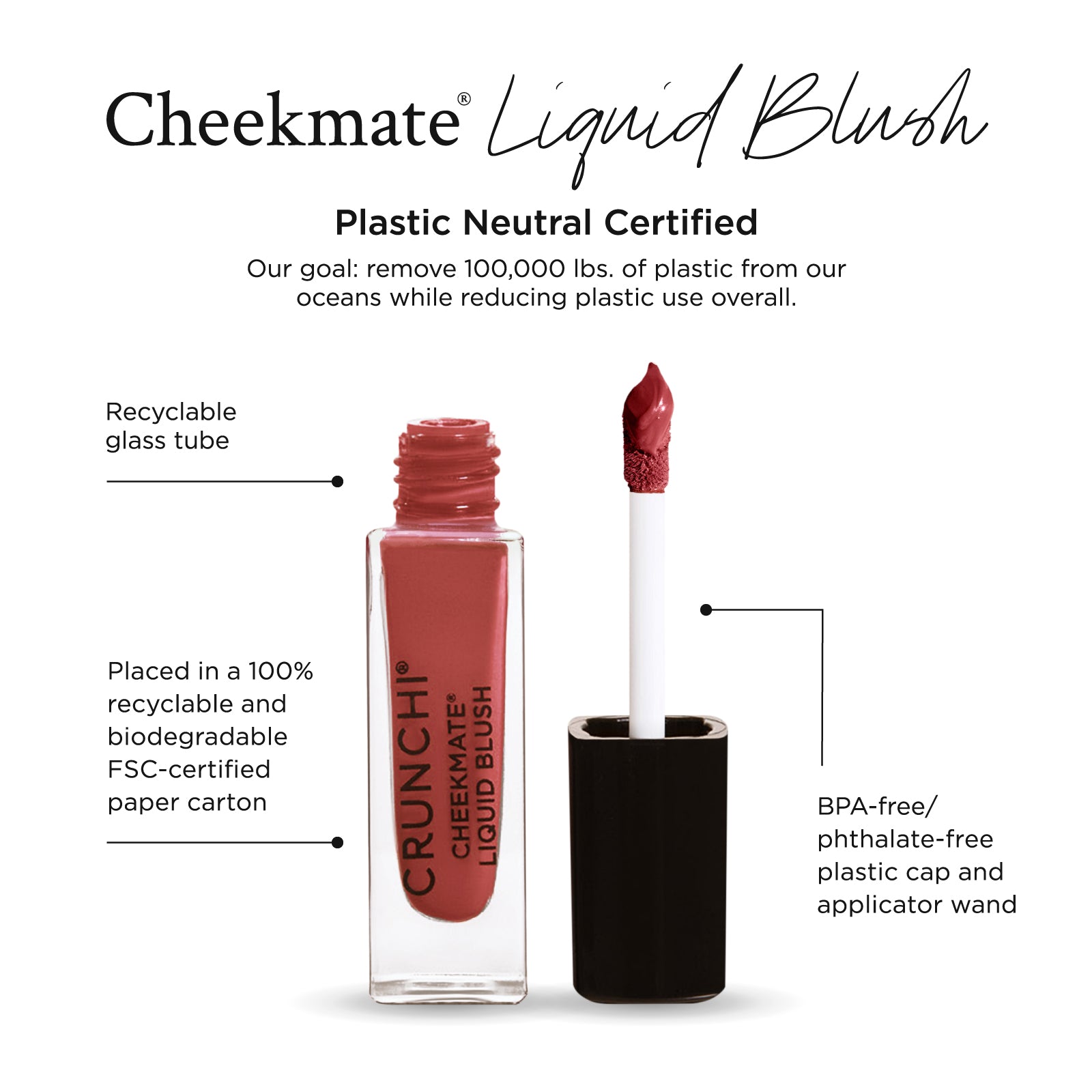 Cheekmate® Liquid Blush